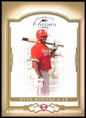 186 Ryan Howard